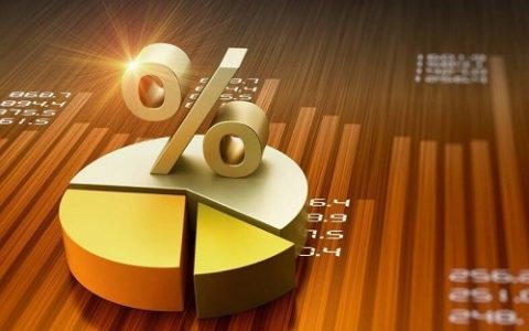 恒生指数属于什么