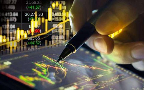 恒生指数期货技术