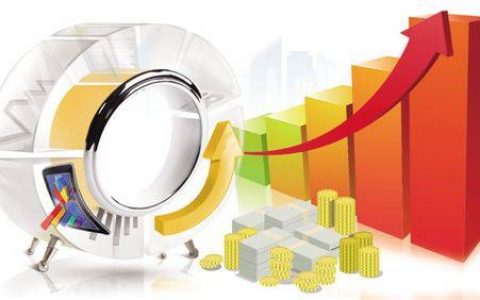 恒指操盘攻略：技巧精粹