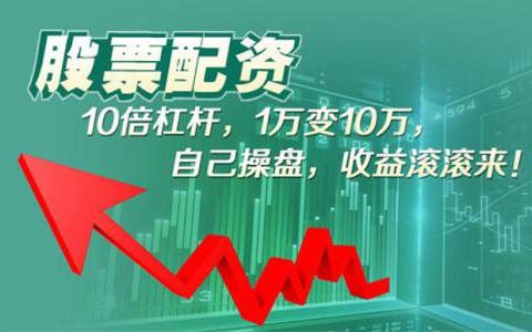 恒指最高点纪录多少？