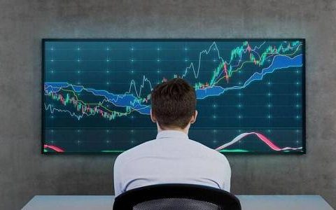 历史恒生指数：见证股市变迁