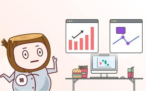 如何买卖恒生指数