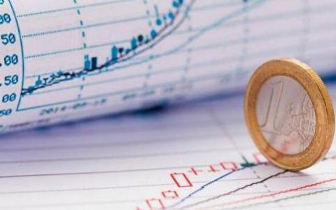 港股恒生指数期货