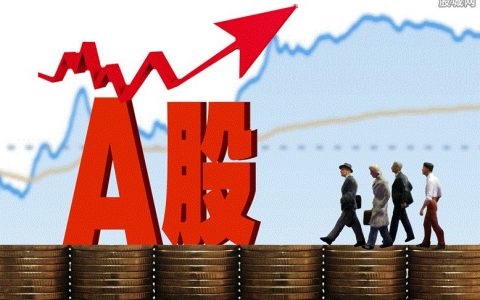 恒生指数强制平仓